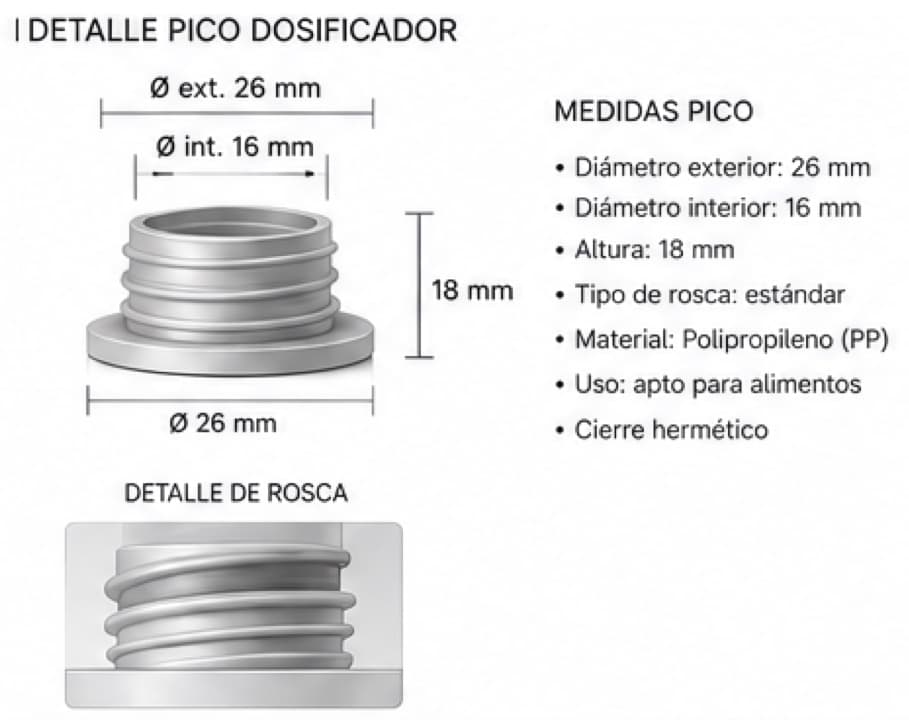 Plano del pico dosificador: diámetro exterior 26 mm, interior 16 mm, alto 18 mm